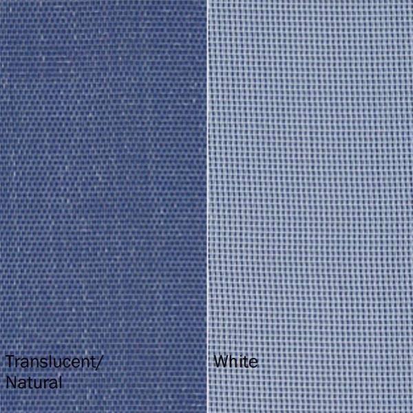 Insect Screen Cut Length Commercial Grade - Image 2